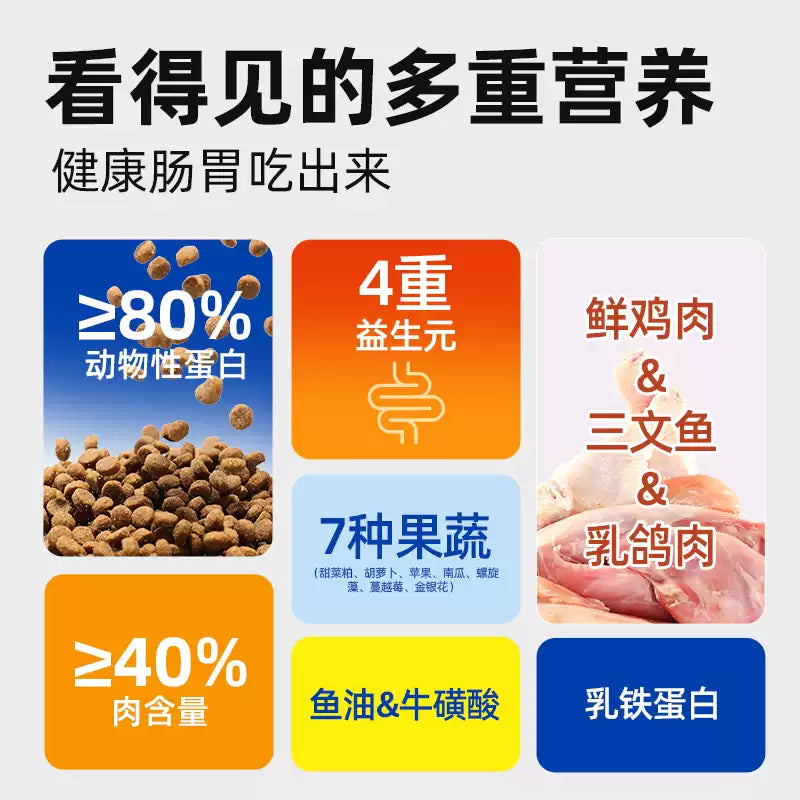 朗仕凡恩猫粮鲜肉高蛋白三文鱼鸡肉味幼猫成猫营养美长胖毛猫主粮