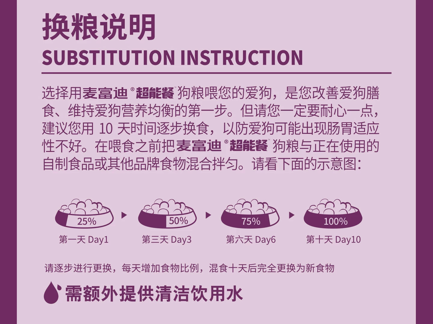 麦富迪狗粮超能餐双拼冻干粮全价全期泰迪金毛通用犬粮官方旗舰店