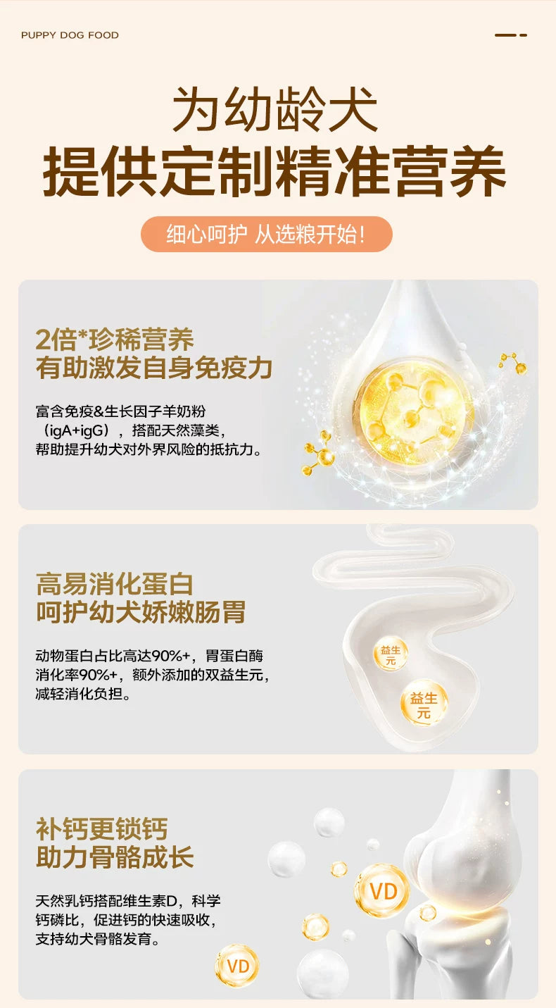 麦富迪双拼狗粮小型犬幼犬泰迪贵宾比熊柯基通用型小狗幼犬专用粮