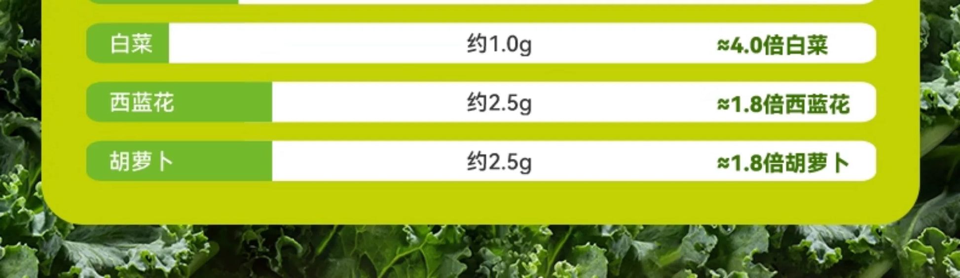 【新品】麦富迪猫零食super冻干羊奶棒猫草磨牙洁齿营养成幼猫咪