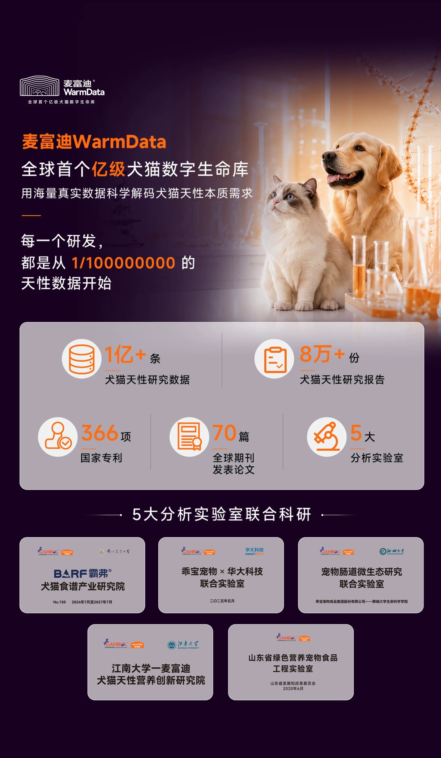 【新品首发】麦富迪小橙帽猫咪水果膳食纤维猫草化毛球冻干排毛