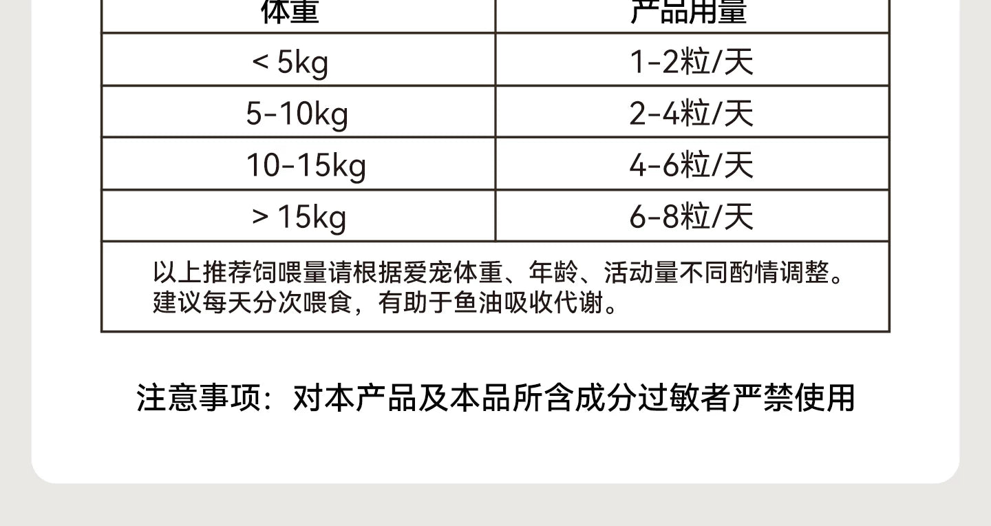麦富迪甄珠鱼油犬用浓缩爆珠凤尾鱼油非卵磷脂美毛狗狗宠物磷虾油