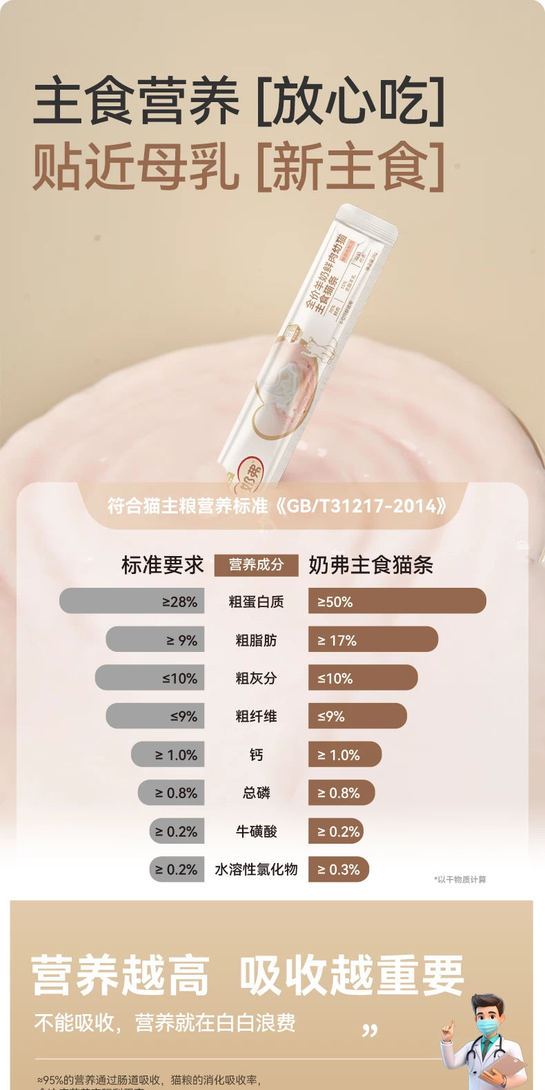 【新升级】麦富迪猫条奶弗全价羊奶鲜肉主食猫条幼猫专用14gx12支