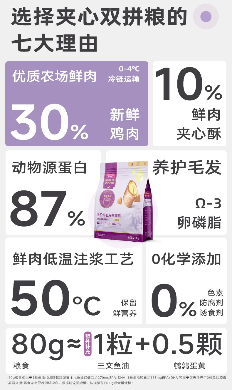 麦富迪猫粮鲜肉夹心双拼猫粮高营养全猫种通用成幼猫老年猫粮&