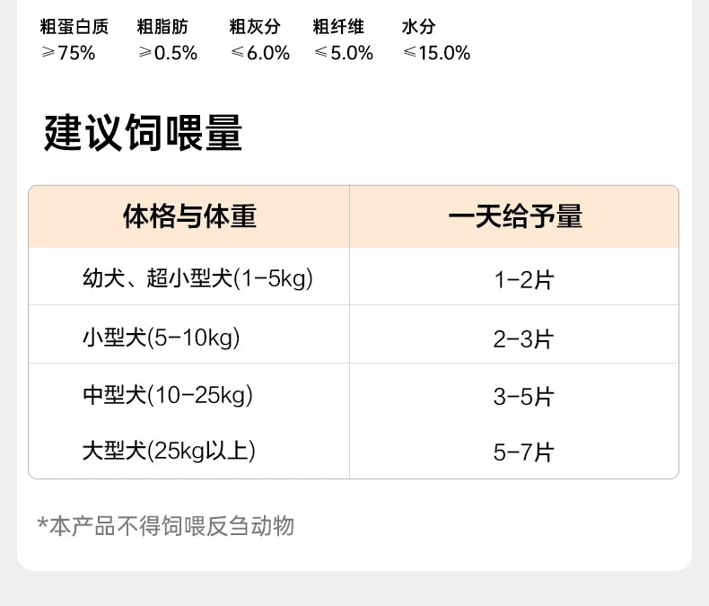 麦富迪狗狗零食薄切鸡肉干鸭肉中小型成犬幼犬磨牙棒宠物零食大包