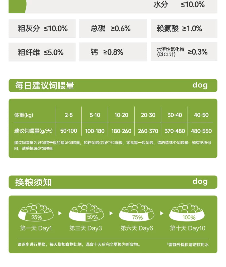 麦富迪狗粮鸭肉梨冻干双拼成犬幼犬粮小型犬无谷牛肉蓝莓全期犬粮