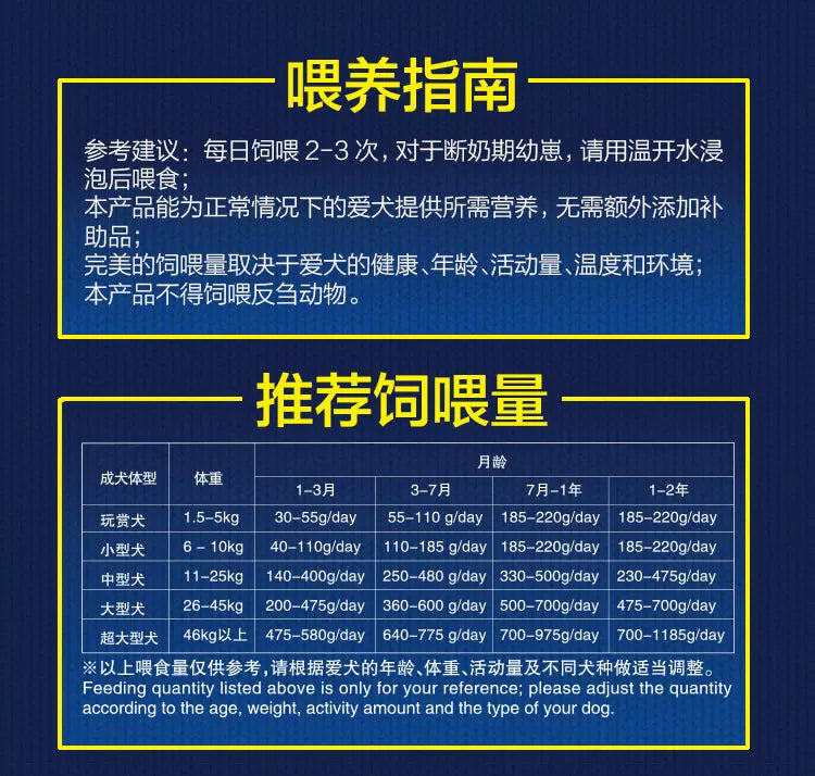 朗仕无谷鲜肉8kg低敏金毛泰迪萨摩哈士奇拉布拉多成犬粮16斤