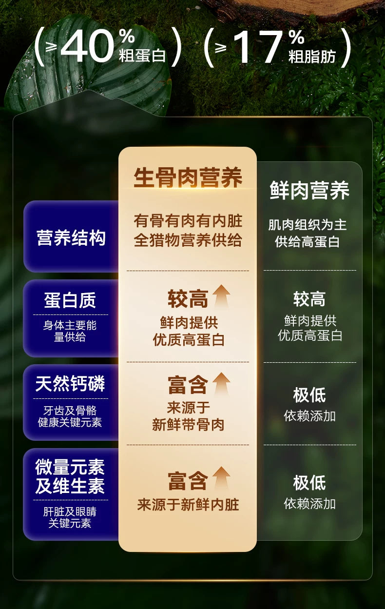 麦富迪barf霸弗猫粮生骨肉营养益肤美毛成猫幼猫粮官方旗舰店