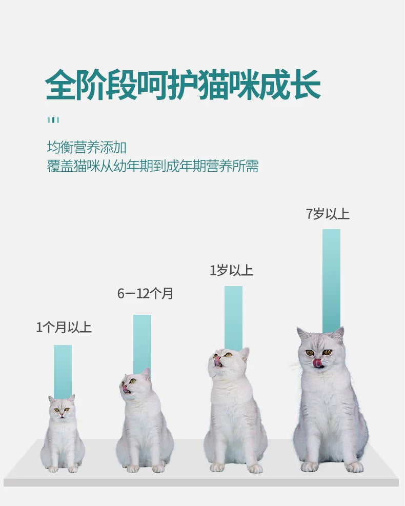 朗仕猫粮8kg成猫幼猫蓝猫布偶全阶段呵护肠胃全价无谷1.5通用型