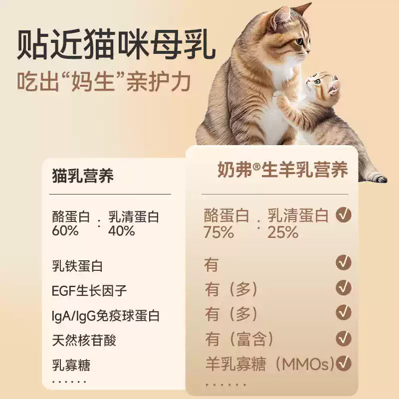 麦富迪冻干猫粮奶弗羊奶鲜肉主食冻干成猫幼猫粮320g*2囤货装