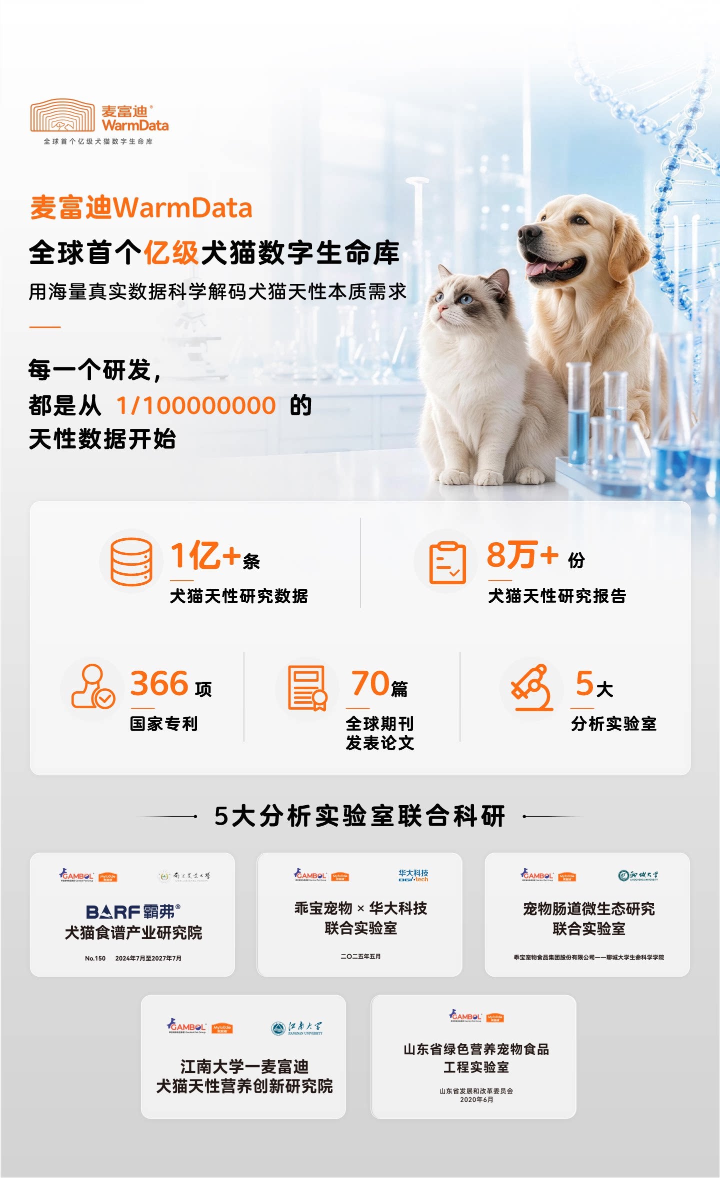 【新品】麦富迪奶弗奶萃布丁主食罐猫零食全价成幼猫咪罐头湿粮