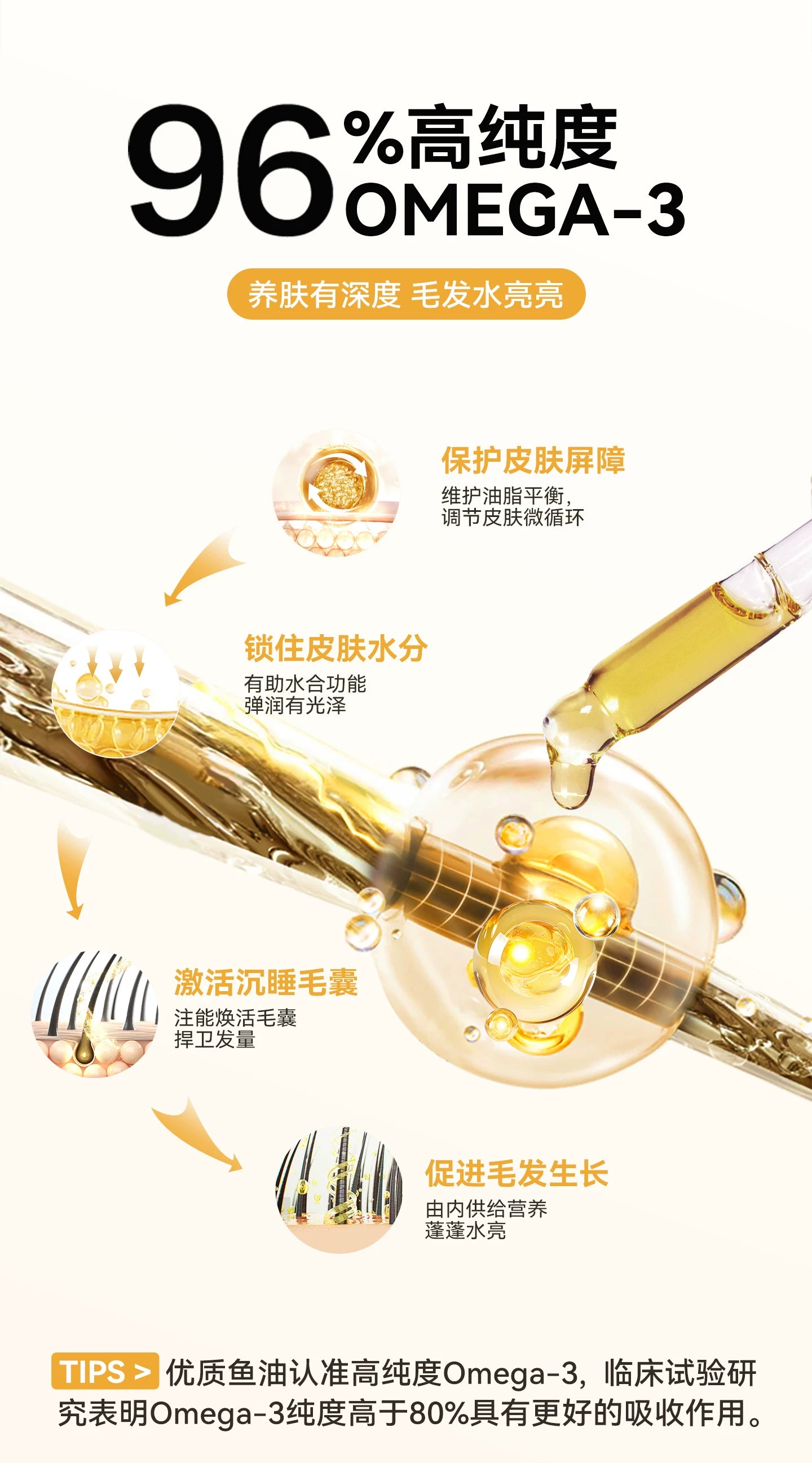 麦富迪甄珠鱼油犬用浓缩爆珠凤尾鱼油非卵磷脂美毛狗狗宠物磷虾油