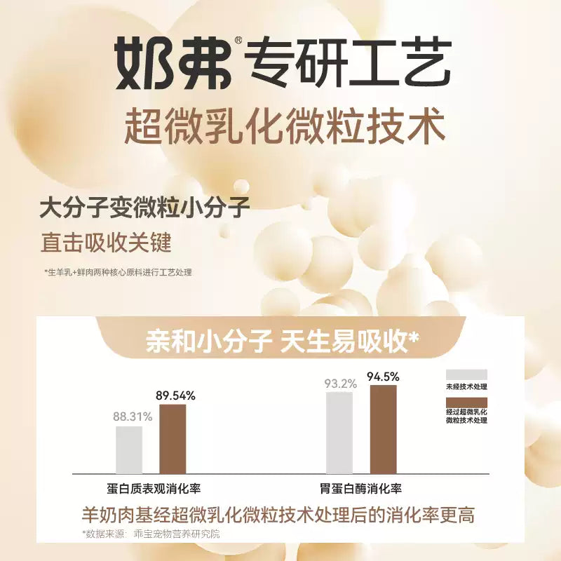 麦富迪奶弗羊奶鲜肉天然猫粮成猫幼猫猫粮鲜鸡肉6kg囤货装