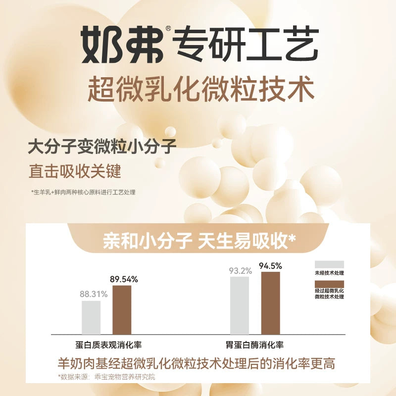 麦富迪奶弗羊奶鲜肉天然猫粮成猫幼猫猫粮鲜鸡肉6kg囤货装