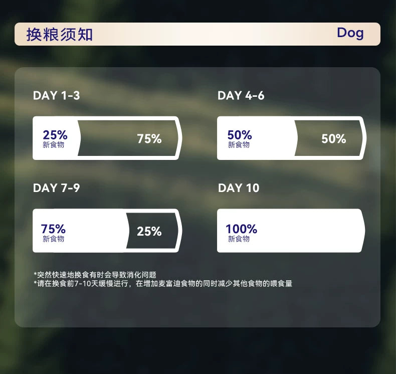 麦富迪狗粮barf霸弗闪亮滋养泰迪比熊柯基通用小型犬成犬幼犬粮