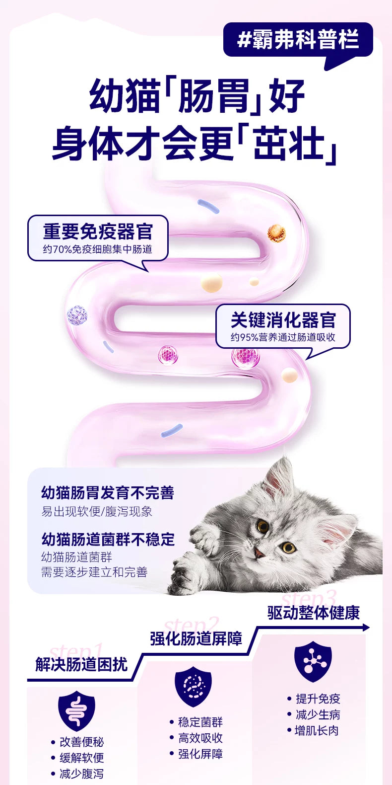 麦富迪barf霸弗天然猫粮添加主食冻干幼猫专用猫粮官方旗舰店正品