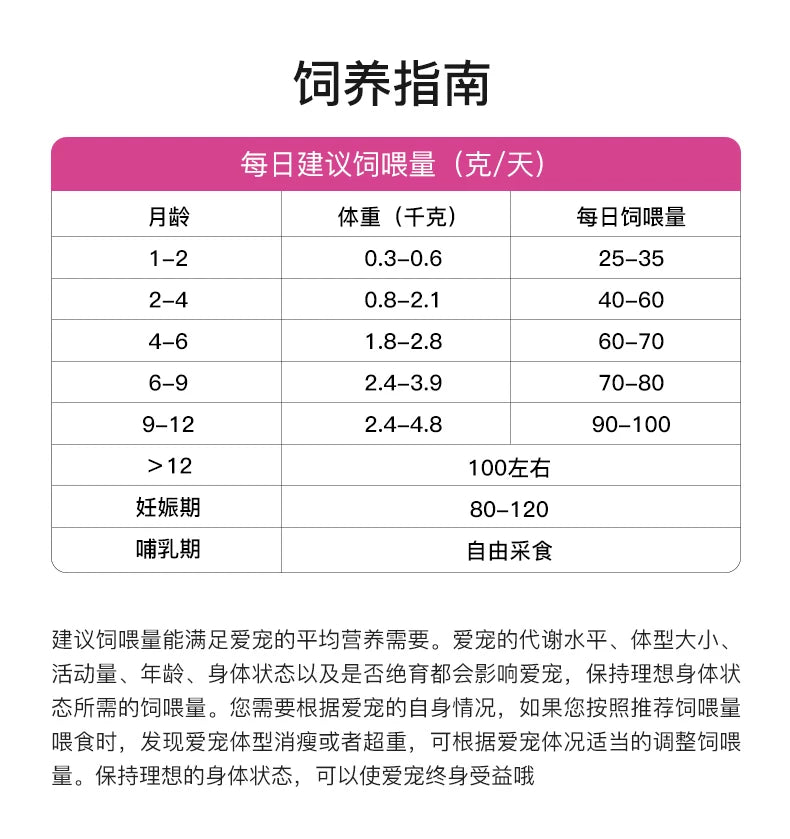 爵加全价猫粮10kg布偶暹罗蓝猫专用猫粮幼猫成猫流浪猫通用20斤装