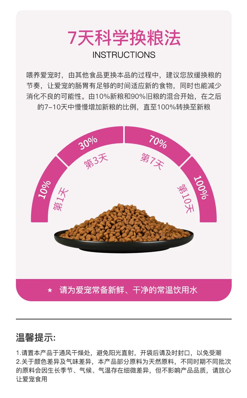 爵加全价猫粮10kg布偶暹罗蓝猫专用猫粮幼猫成猫流浪猫通用20斤装