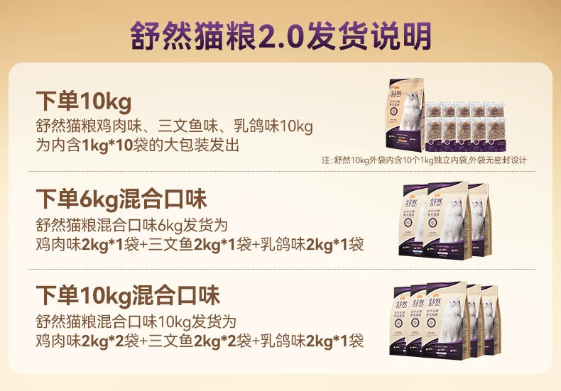 【新升级】麦富迪舒然猫粮2.0美毛益肤三重耀毛成猫幼猫粮通用2kg