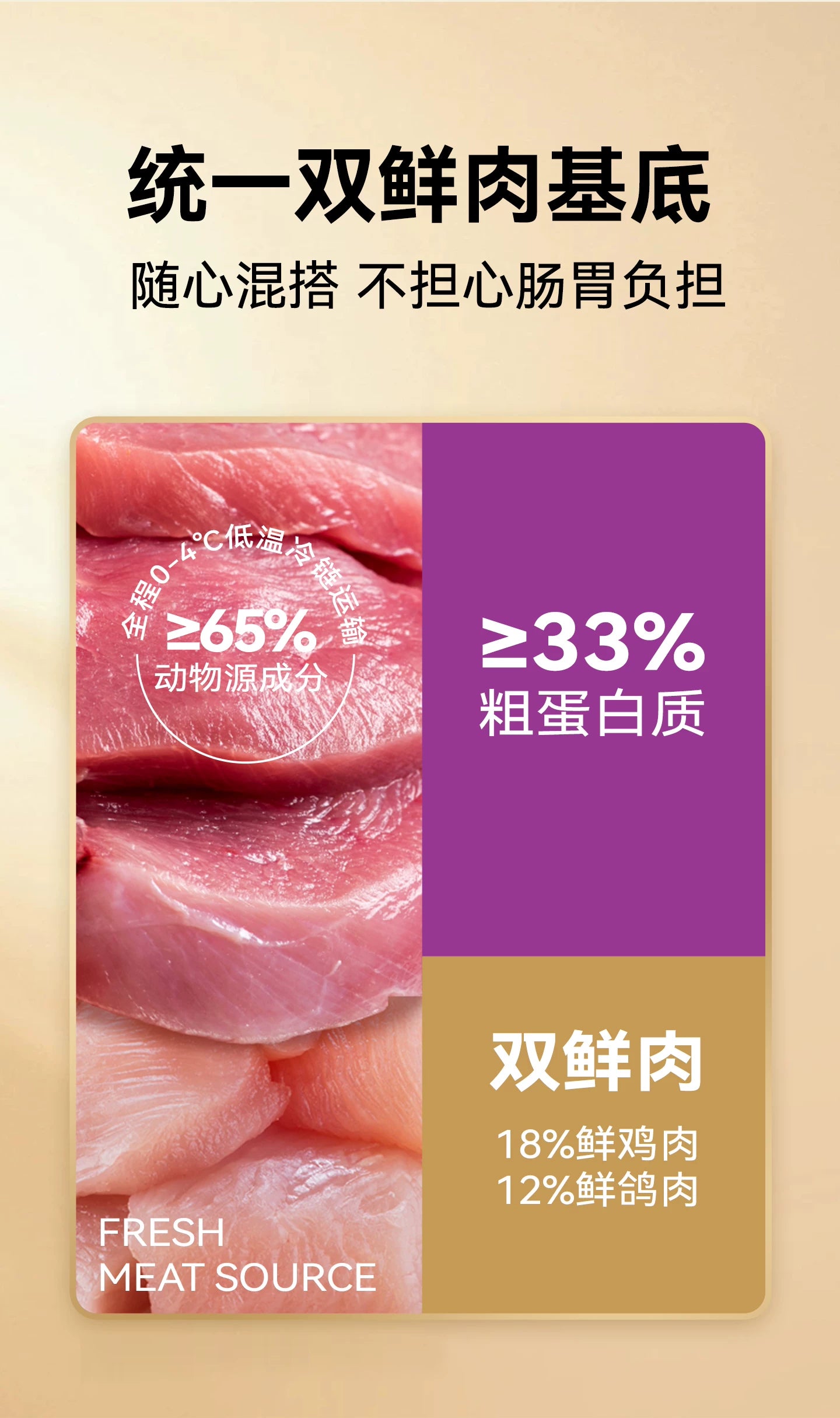 麦富迪营养pro猫粮双鲜肉营养益生元全价全期成猫幼猫通用天然粮