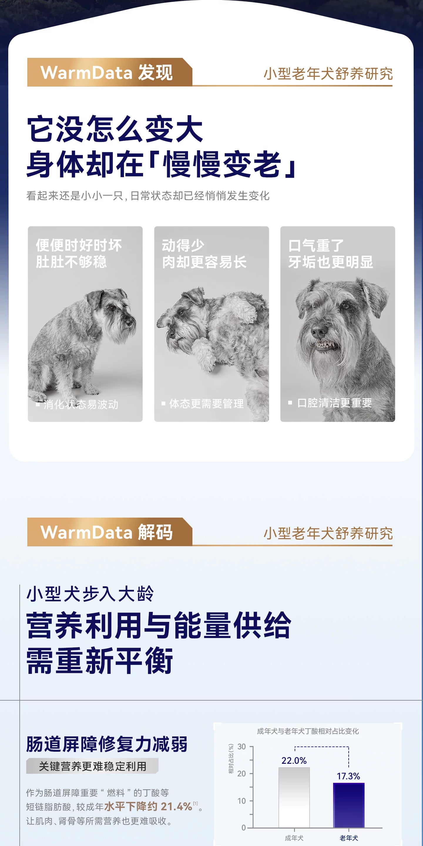 麦富迪barf霸弗狗粮小型犬泰迪金毛全价成犬冻干双拼老年犬专用粮