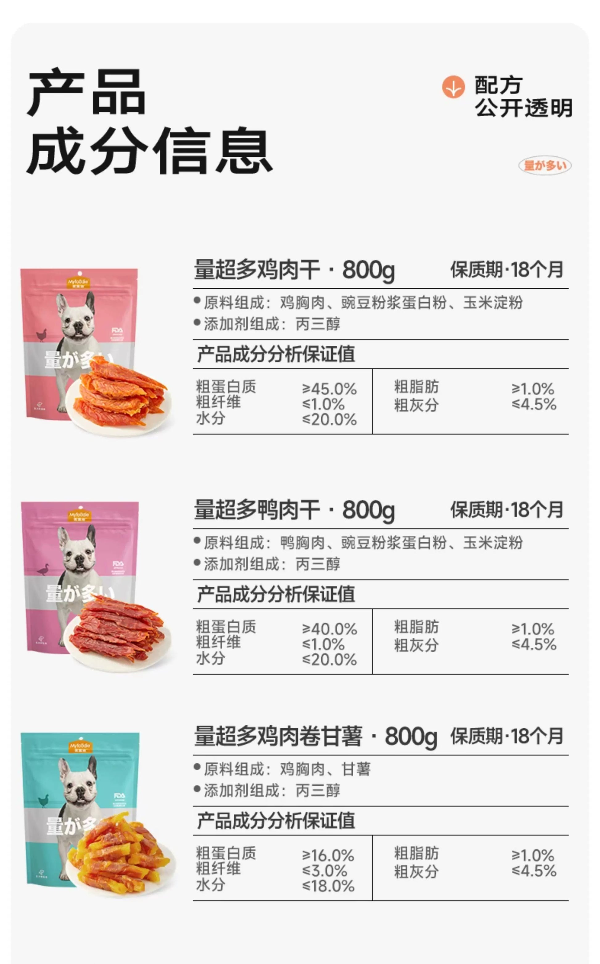 麦富迪狗狗零食大礼包鸭肉干泰迪金毛幼犬宠物零食训狗奖励1.5kg