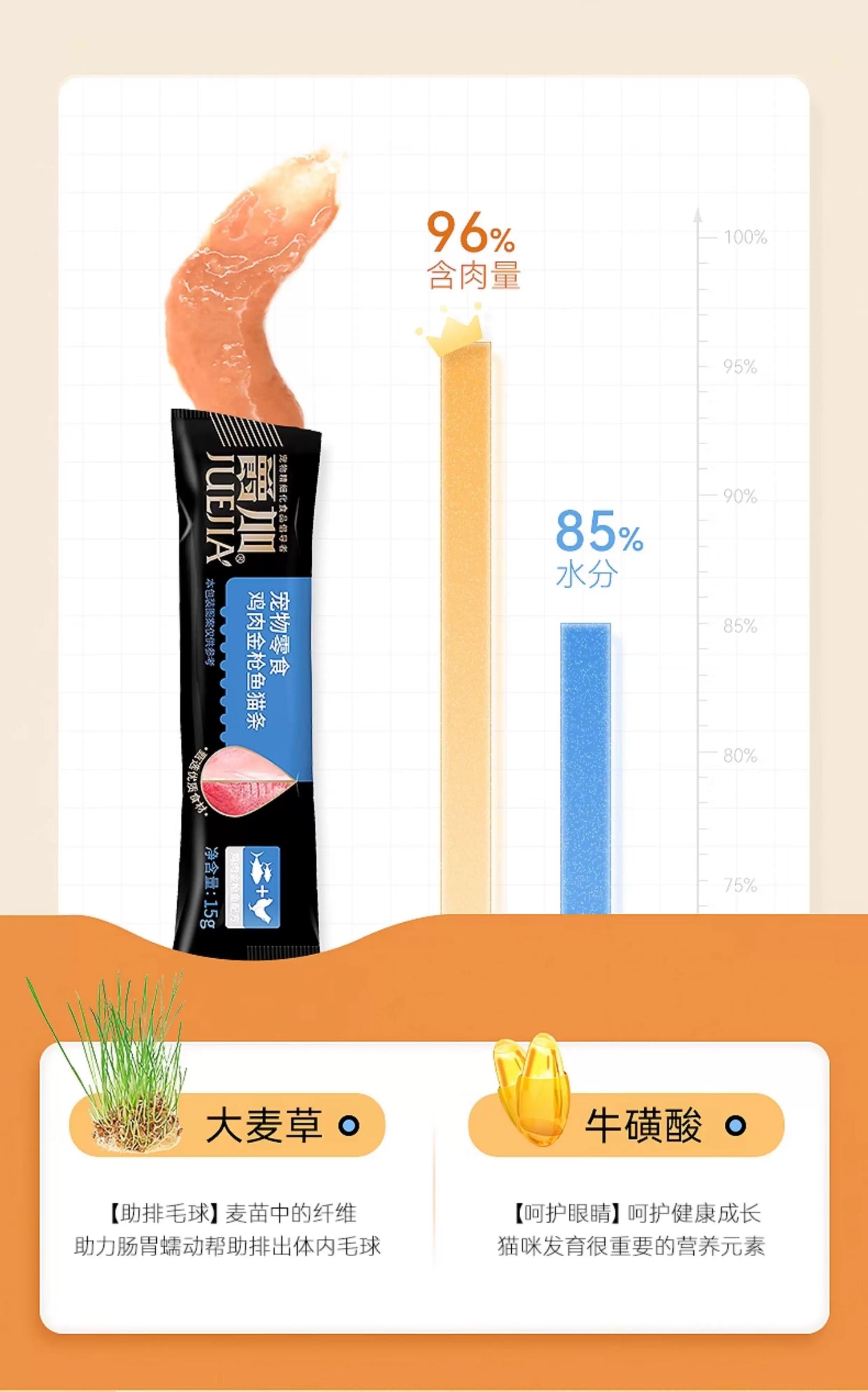 爵加鲜肉猫条猫零食150g五种口味100支营养补水成猫幼猫猫咪