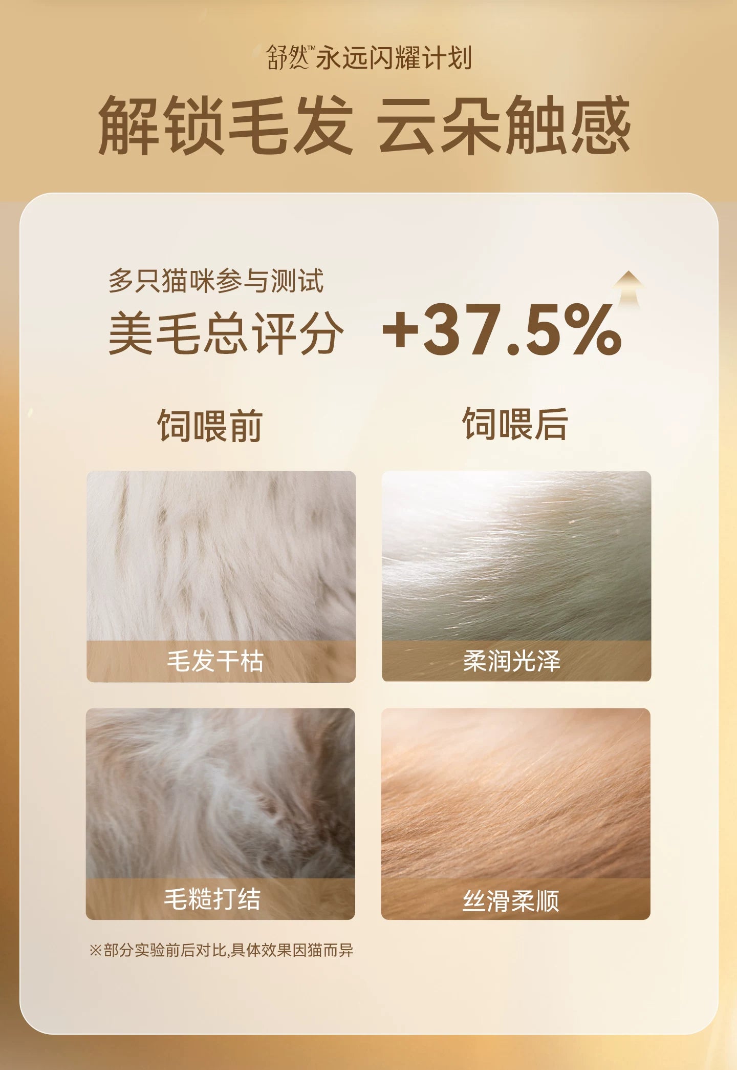 麦富迪舒然鱼油猫粮美毛靓毛添加80%高纯度鱼油成幼猫通用猫粮2kg