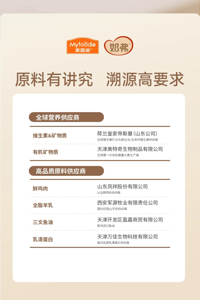 【新升级】麦富迪奶弗全价羊奶鲜肉烘焙猫粮营养鲜鸡肉成猫专用粮