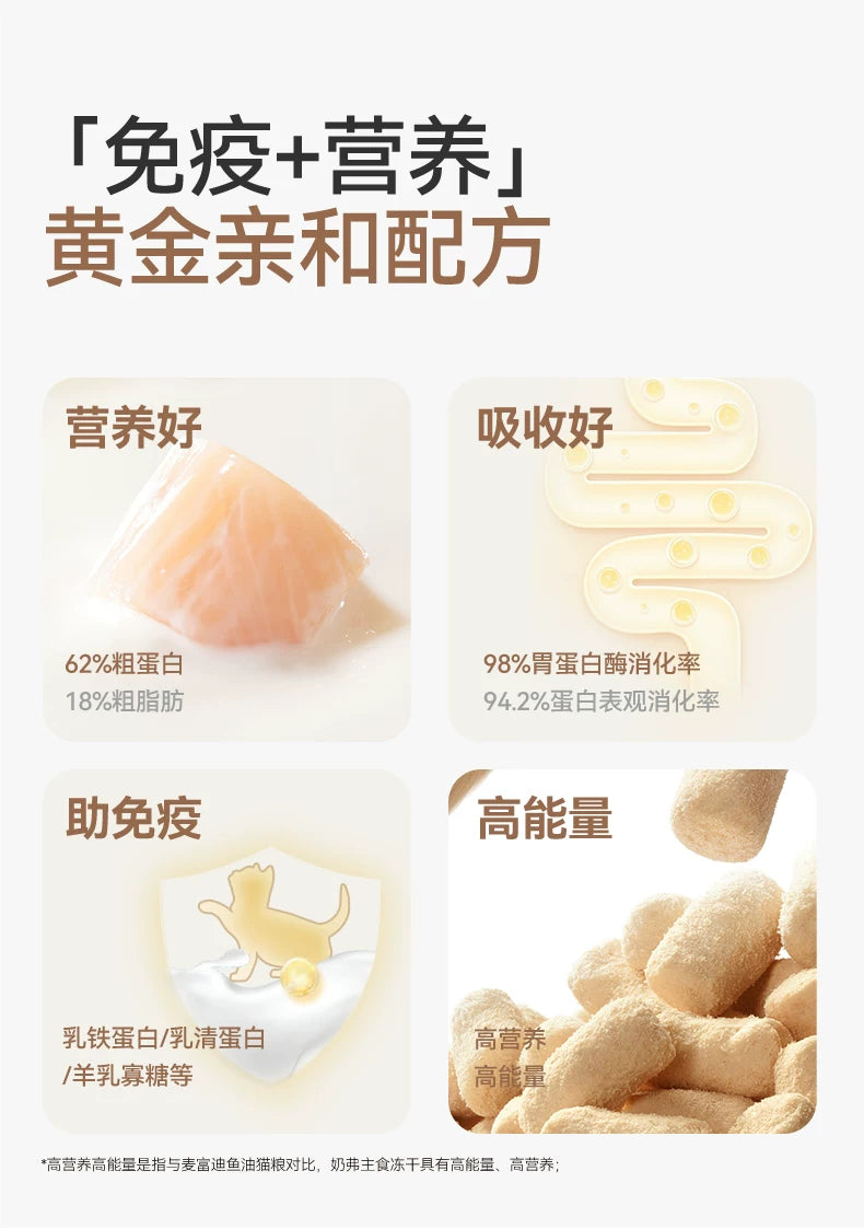【新升级】麦富迪奶弗猫粮羊奶鲜肉主食冻干营养离乳幼猫成猫专用