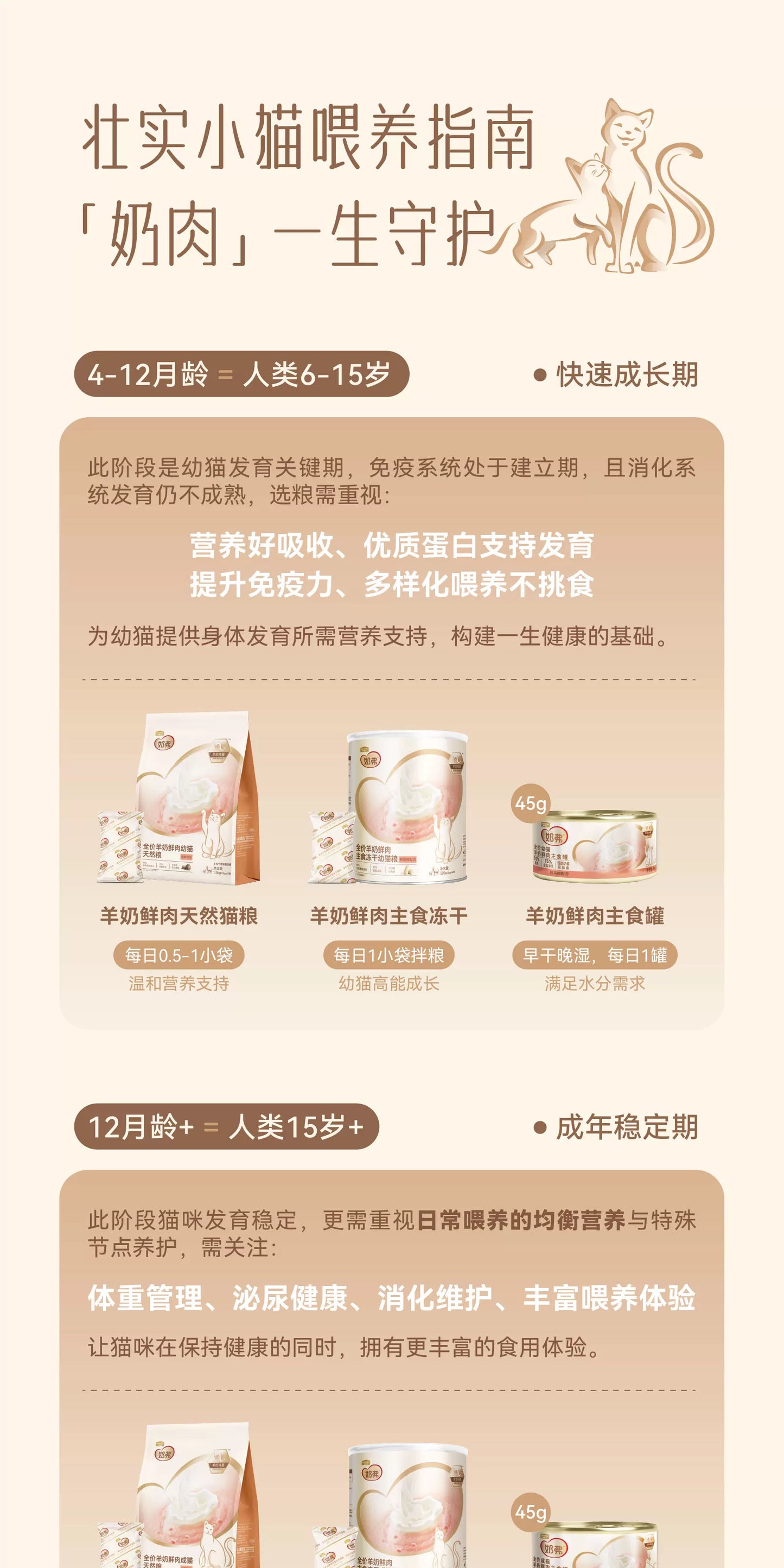 麦富迪猫罐头奶弗羊奶鲜肉主食罐营养成猫幼猫湿粮囤货装
