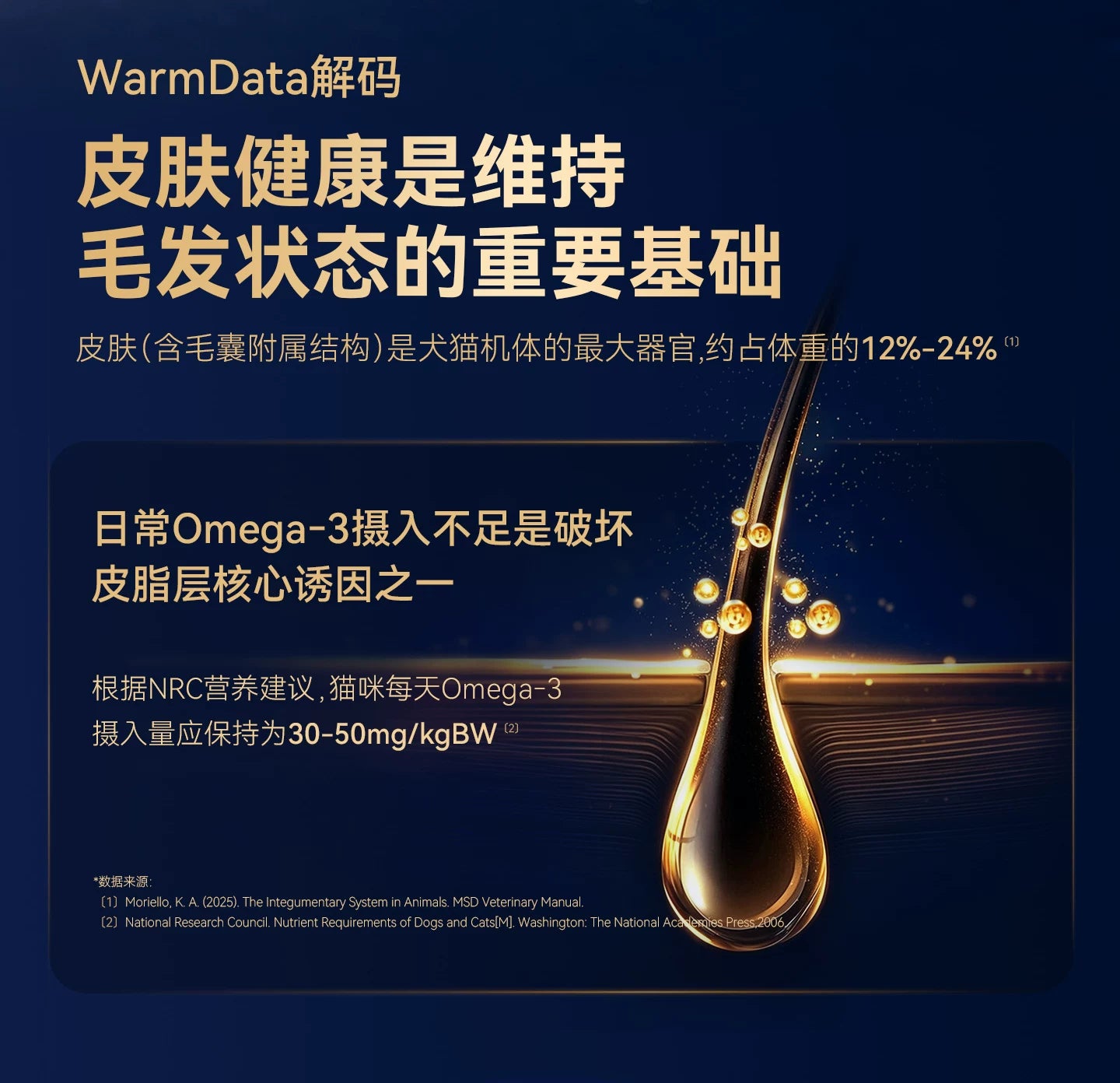 麦富迪甄珠鱼油猫用爆珠凤尾鱼油磷虾油美毛宠物猫咪专用非卵磷脂