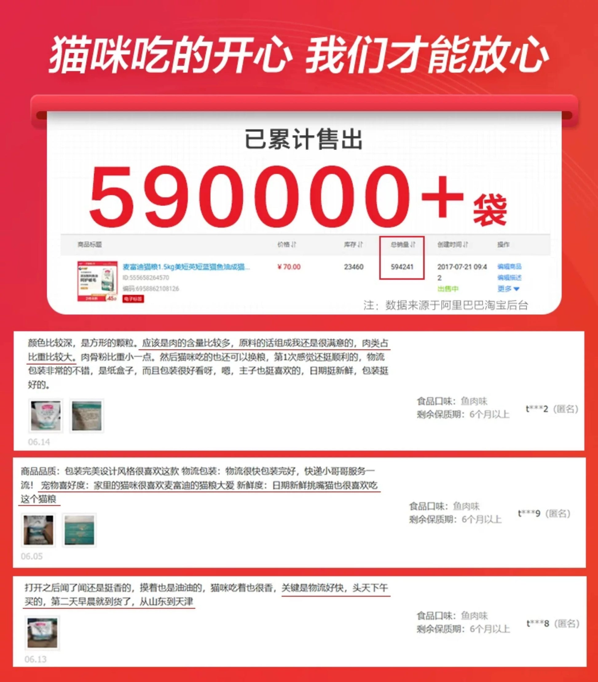 麦富迪猫粮三文鱼油成猫幼猫天然专用粮官方旗舰店正品猫粮1.5kg