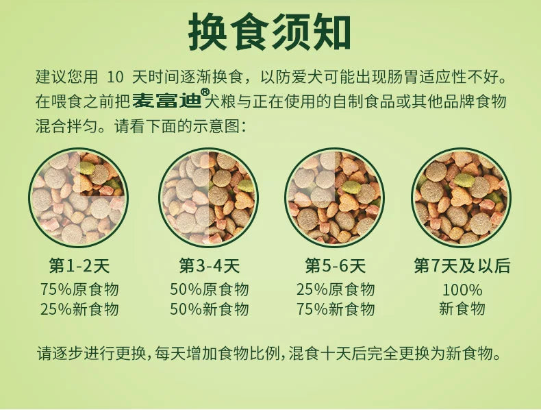 麦富迪全价小型犬肉粒通用20斤装泰迪博美营养森林肉粒成犬粮10kg