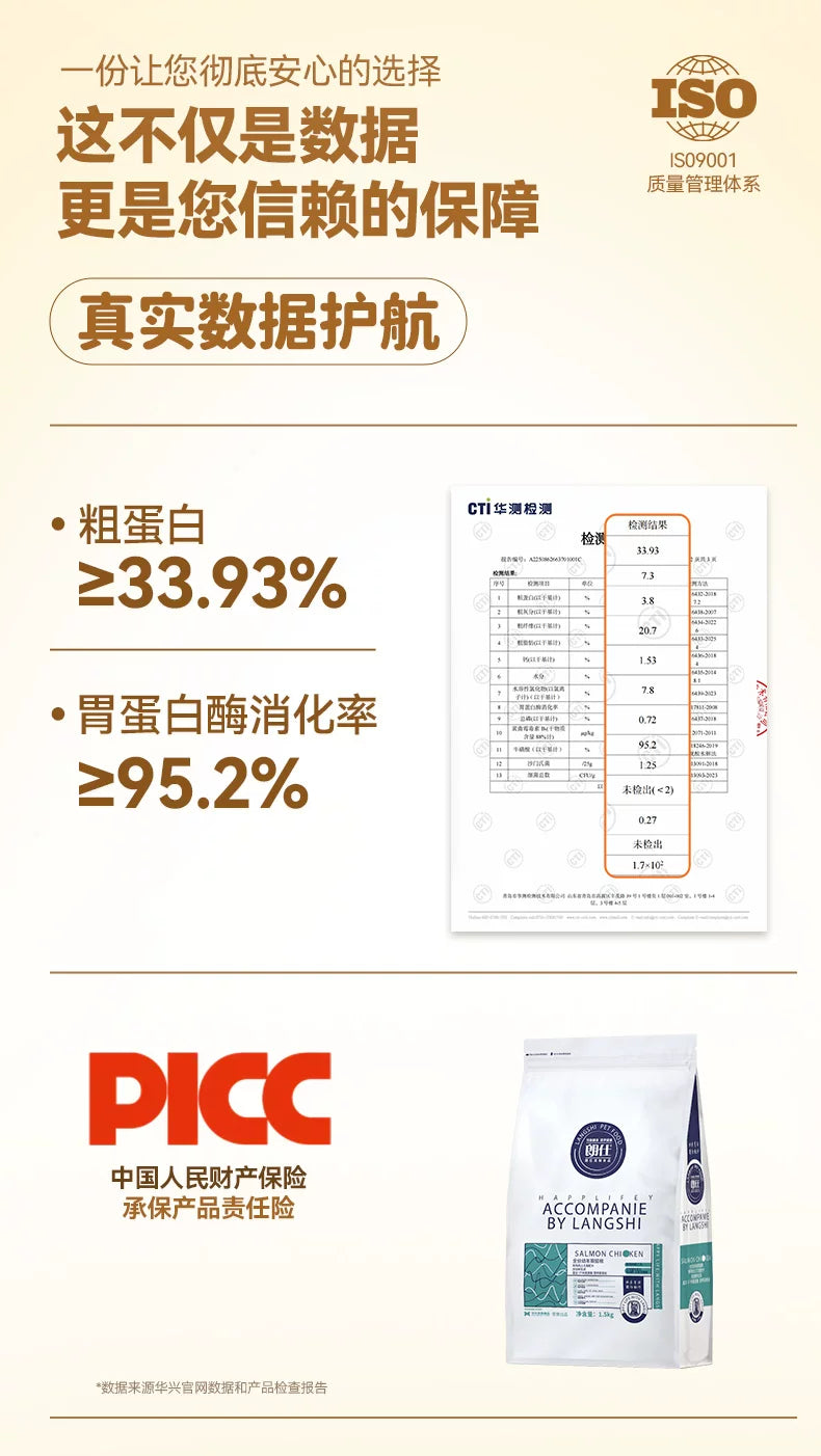 朗仕猫粮幼猫专用粮离乳期奶糕粮布偶英短蓝猫全价1.5kg鲜肉3斤