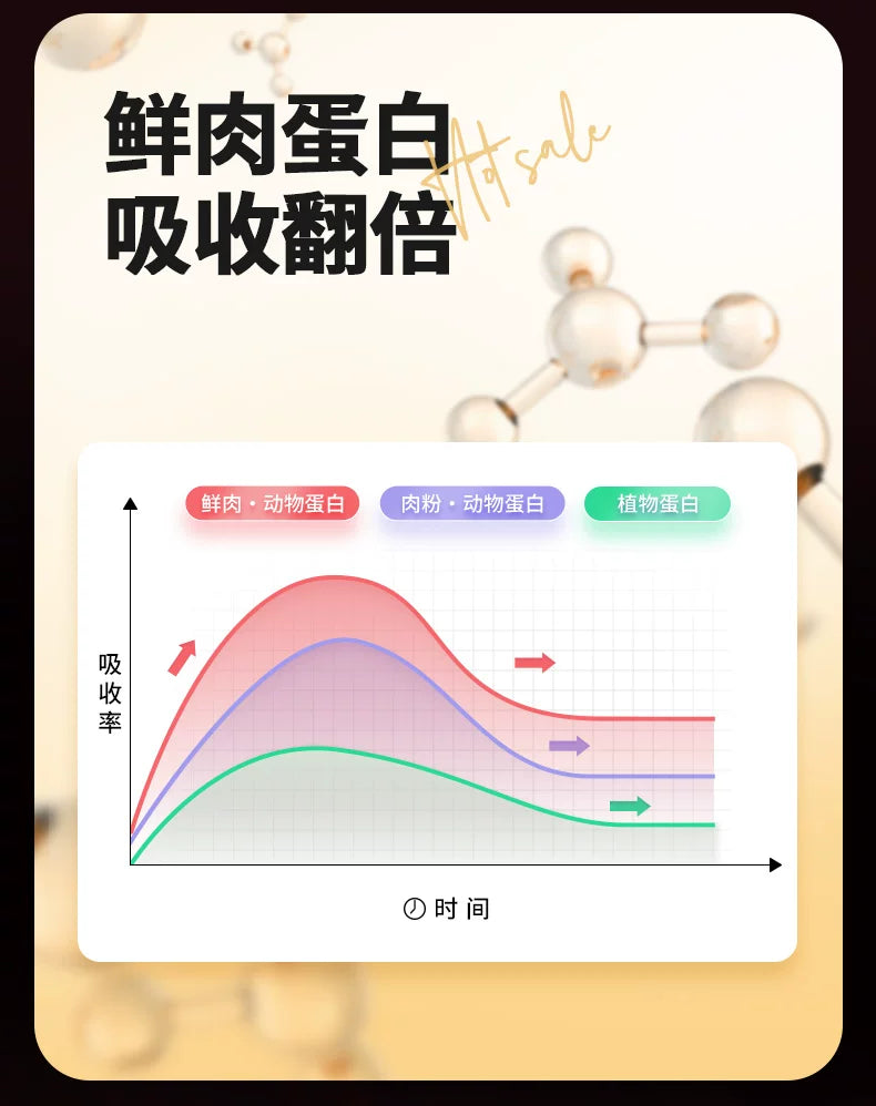 朗仕猫粮幼猫成猫10kg装英短鸡冻干品牌排行榜20斤全价鲜肉双拼粮