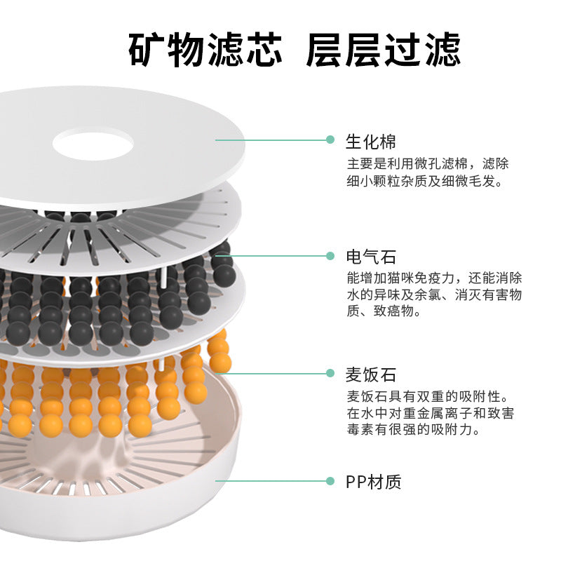 无线宠物饮水机充电式自动感应不插电智能不锈钢猫咪饮水器