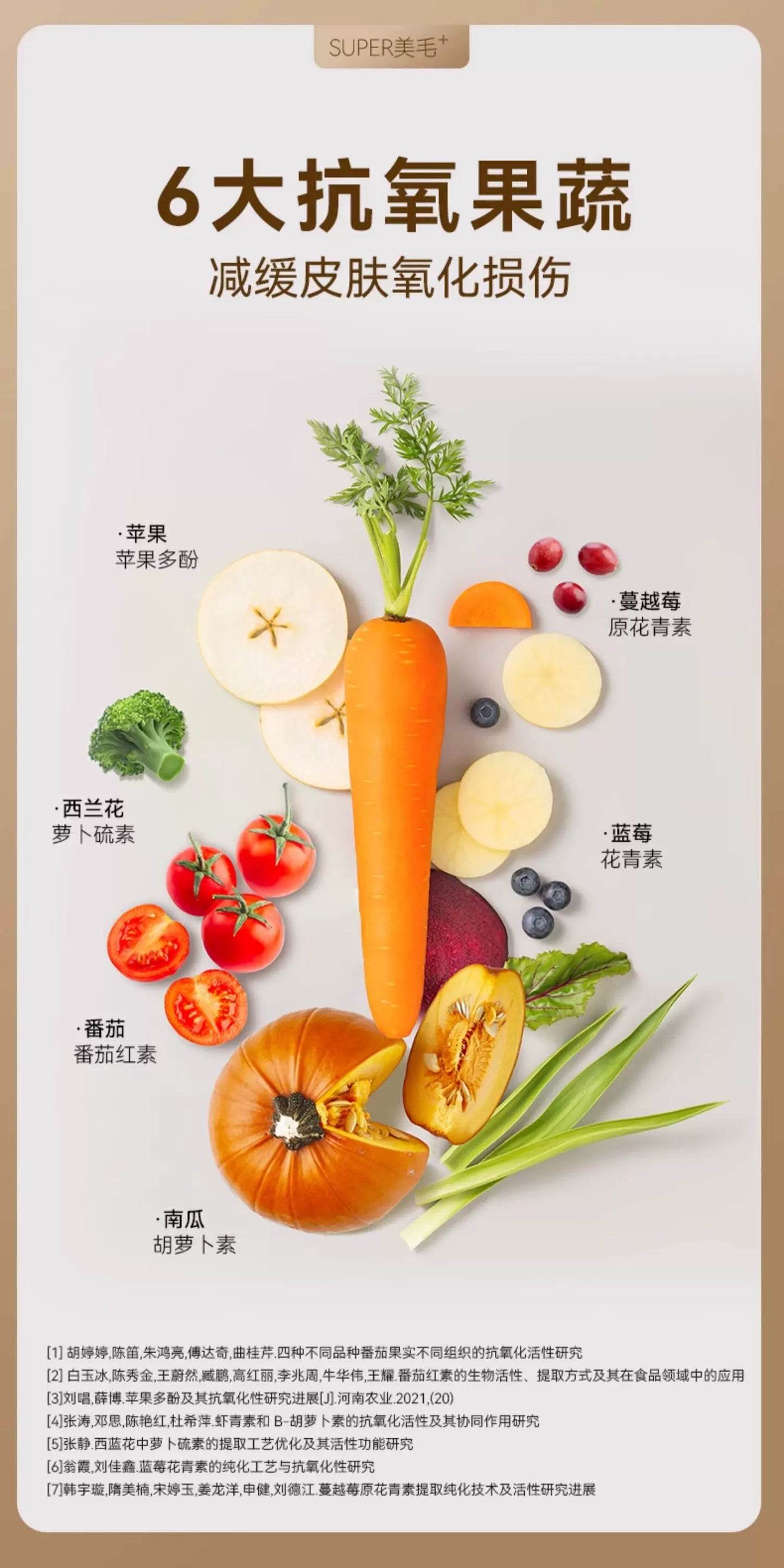 麦富迪猫零食舒然鱼油主食包添加挪威进口80%鱼油美毛猫咪湿粮