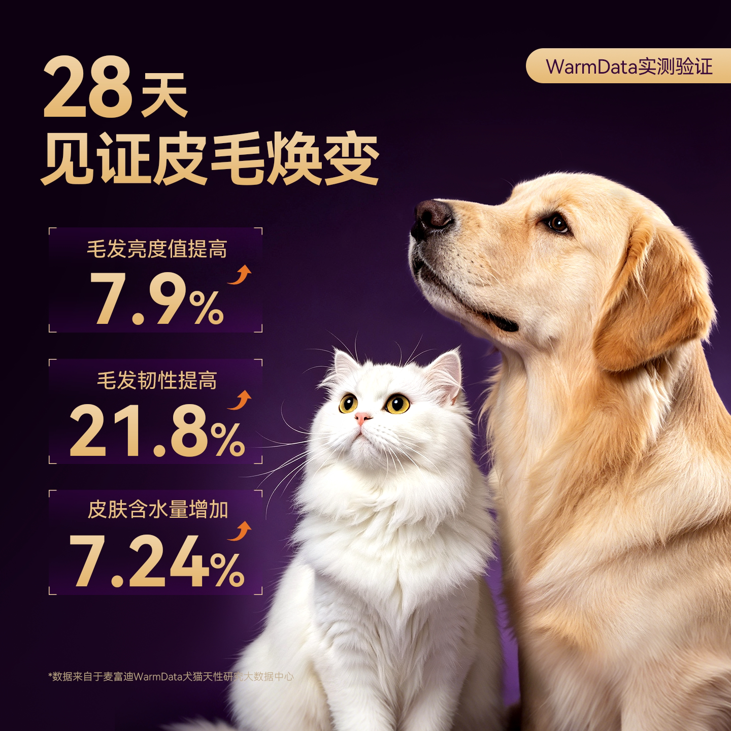 【新品首发】麦富迪舒然鱼油深海鱼油猫咪狗狗犬美毛宠物专用