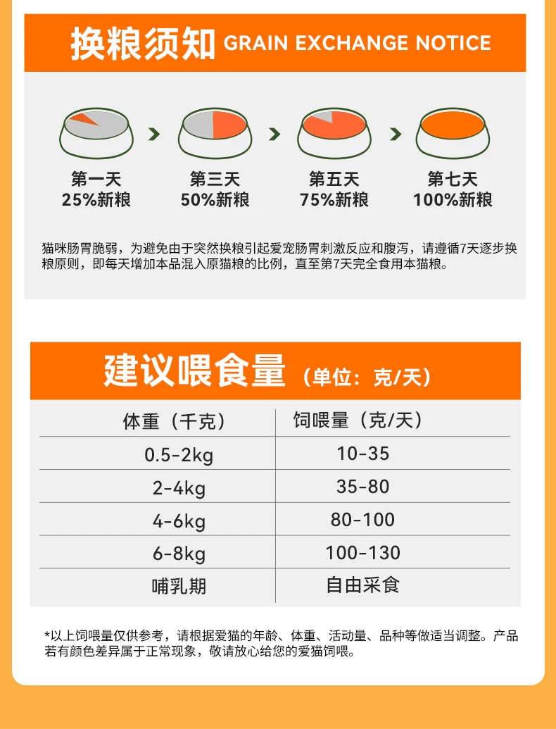 朗仕猫粮10kg珍知宠成幼流浪猫救助爱心粮鲜肉酶解鲜乳鸽鹿肉鳕鱼