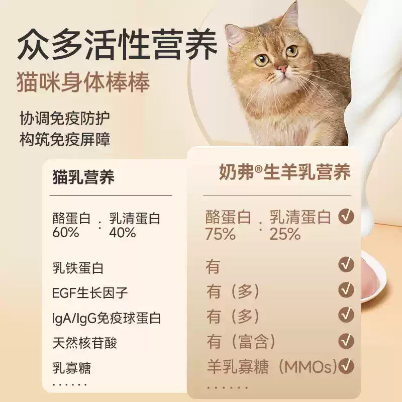 【新升级】麦富迪奶弗全价羊奶鲜肉烘焙猫粮营养鲜鸡肉成猫专用粮