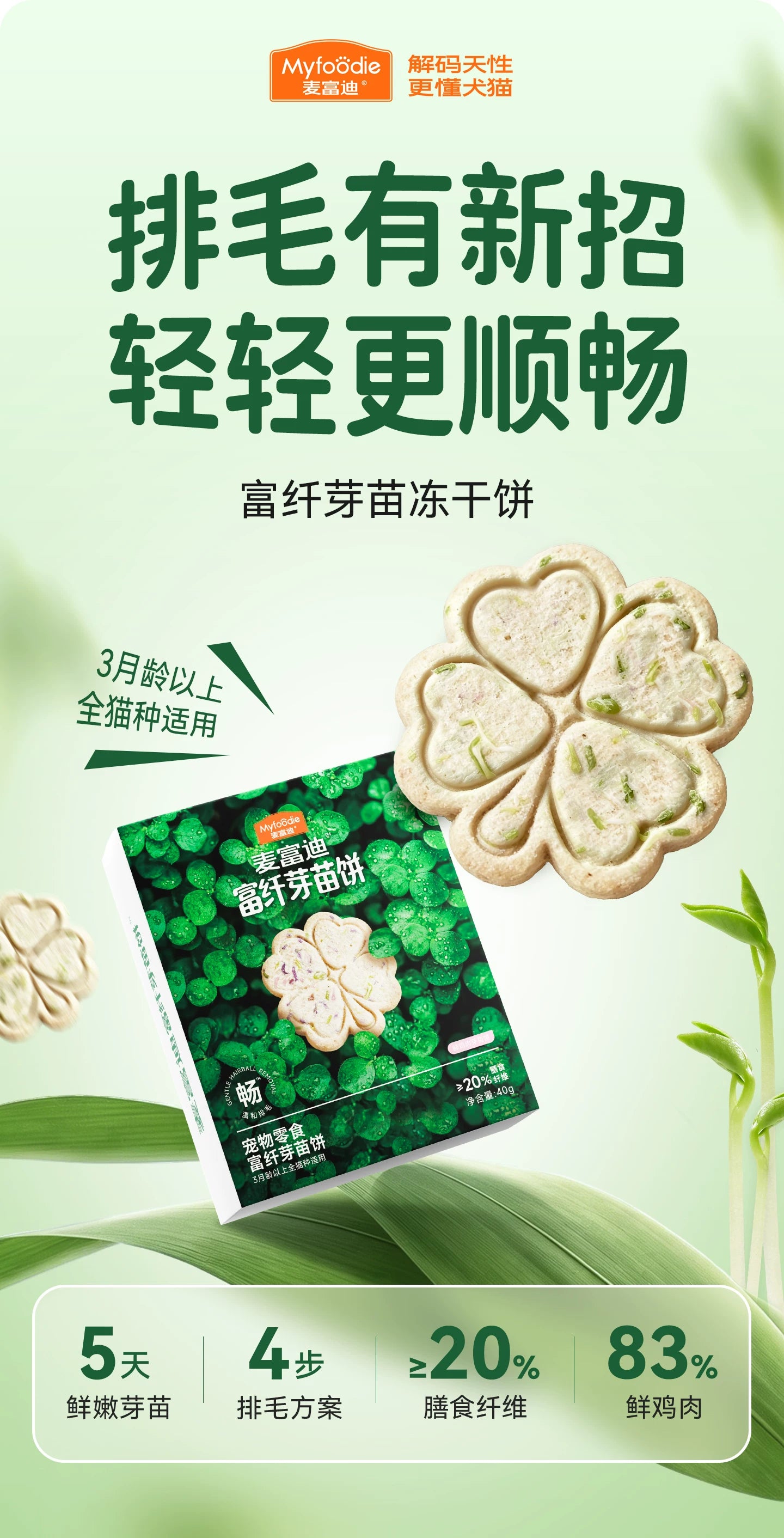 【新品】麦富迪猫零食排毛富纤芽苗饼干鲜鸡肉味成幼猫冻干小零食
