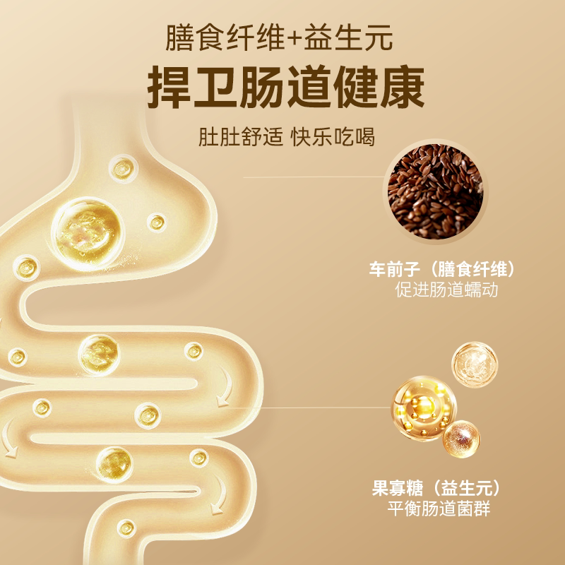 麦富迪猫零食舒然鱼油猫条美毛靓毛添加80%高纯度鱼油成幼咪湿粮