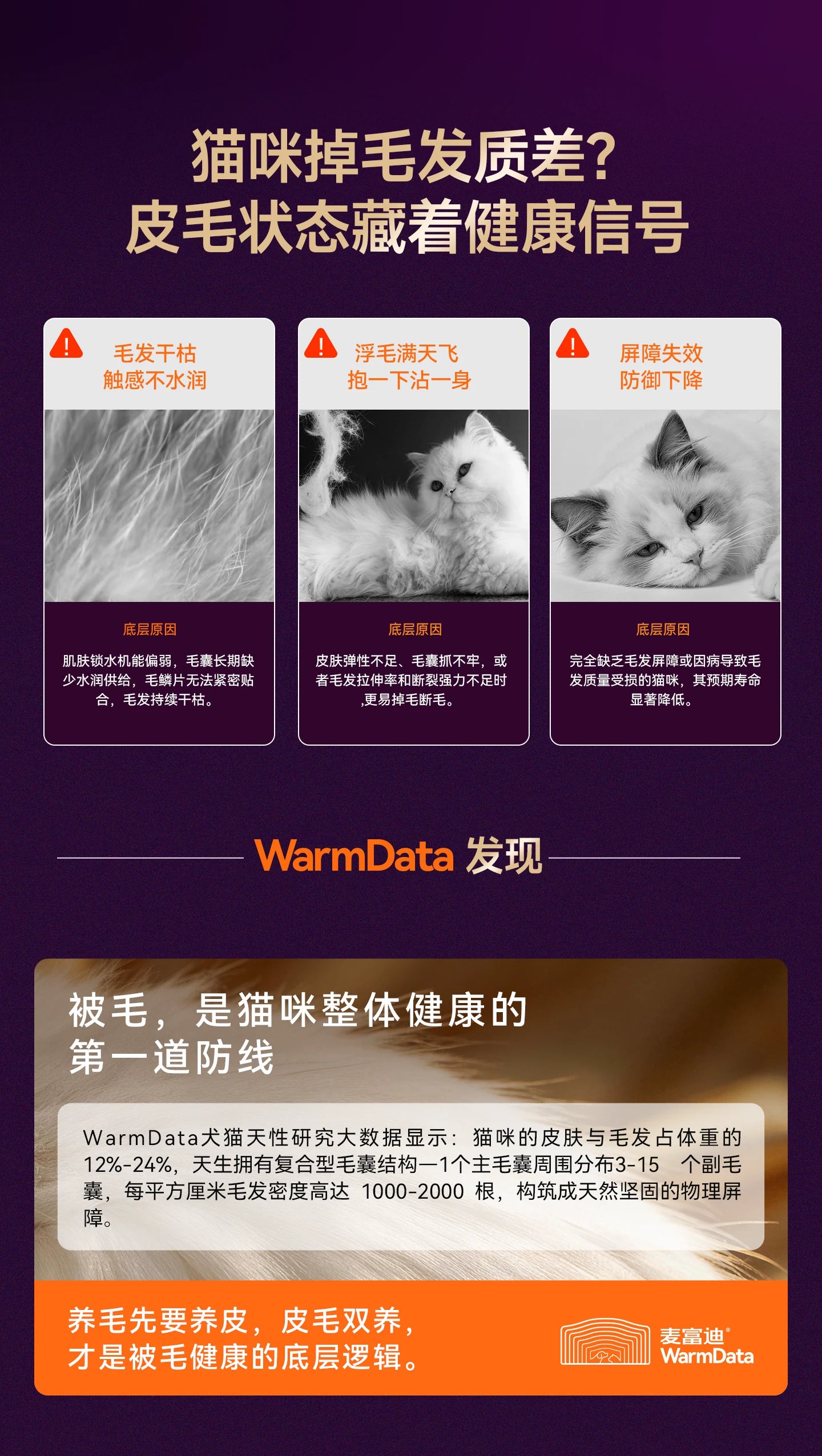 麦富迪舒然鱼油猫粮美毛靓毛添加80%高纯度鱼油成幼猫粮通用10kg