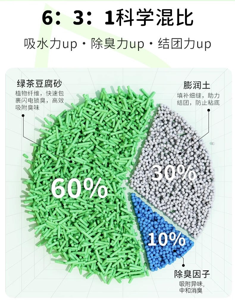 【囤货】朗仕木薯混合植物豆腐猫砂近无尘矿砂除臭包邮多猫家庭装