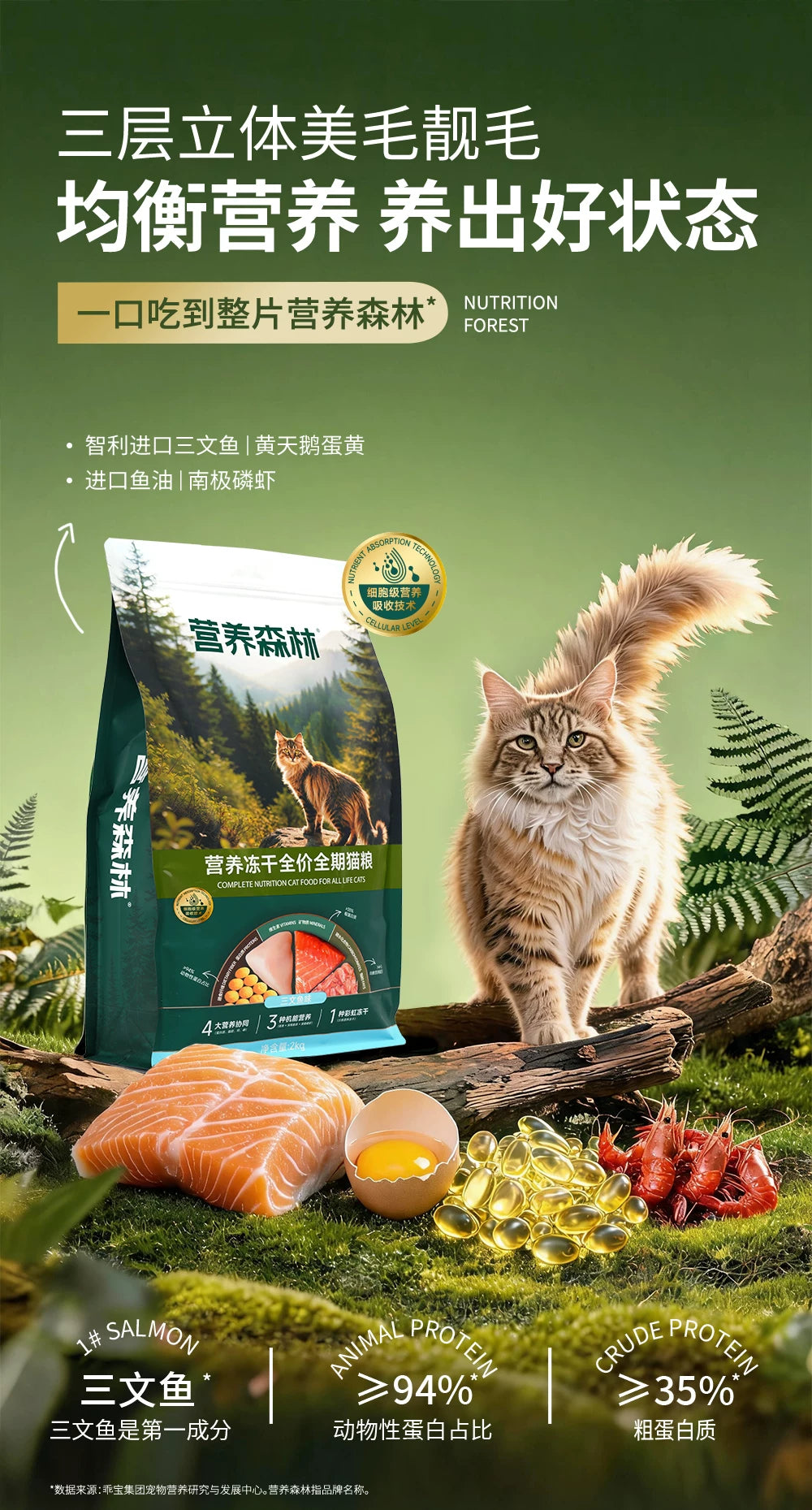 麦富迪营养森林猫粮成猫幼猫三文鱼鲜鸡肉冻干通用正品猫粮2kg