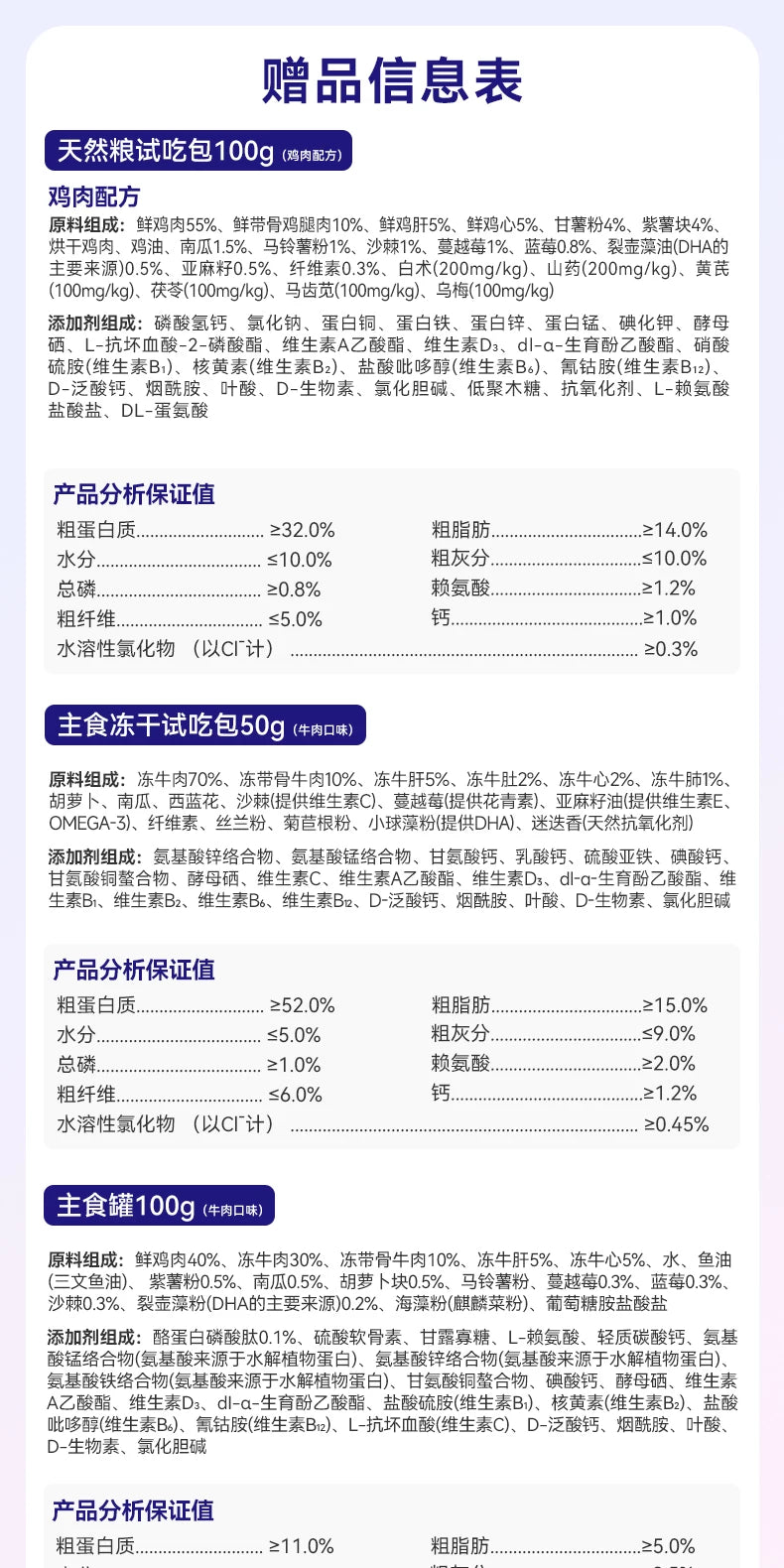 麦富迪狗粮barf霸弗生骨肉泰迪比熊小型犬成幼犬粮官方旗舰店正品