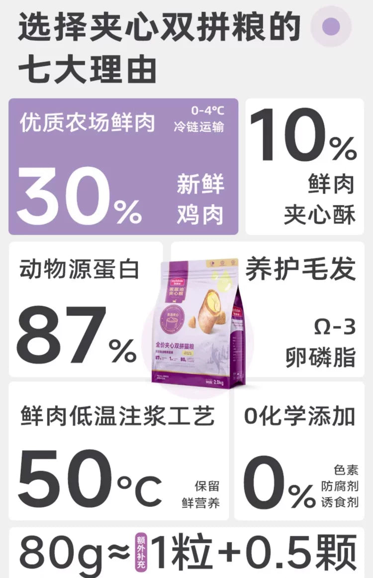 麦富迪猫粮鲜肉夹心双拼猫粮营养全猫种通用粮成猫幼猫10kg