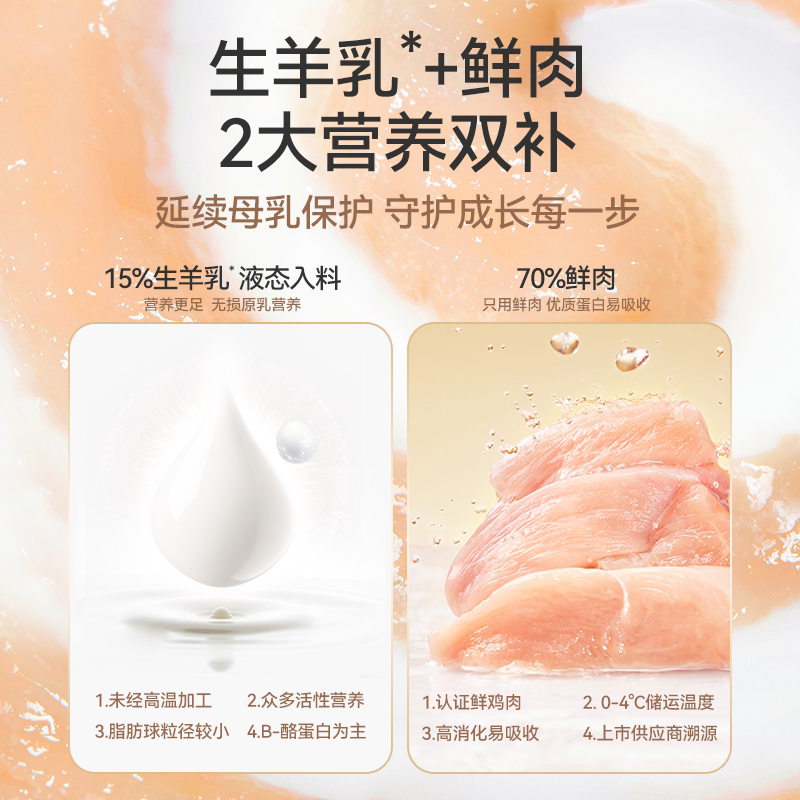 麦富迪冻干猫粮奶弗羊奶鲜肉主食冻干成猫幼猫粮320g*2囤货装