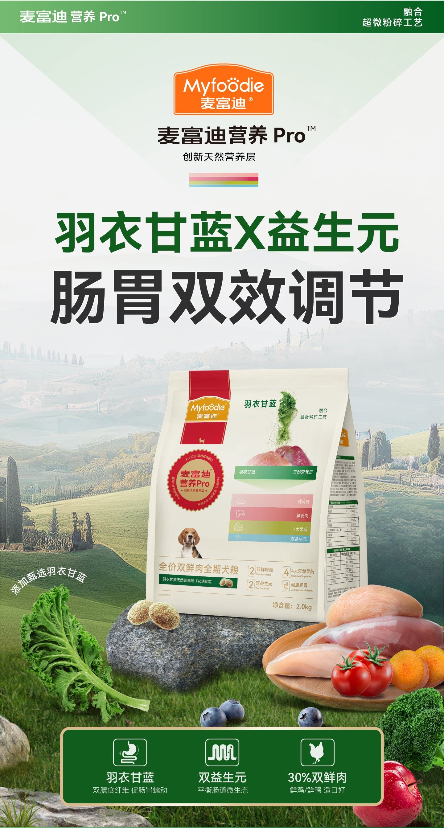 麦富迪狗粮营养pro成犬幼犬粮小型犬鲜肉益生元全期通用天然粮